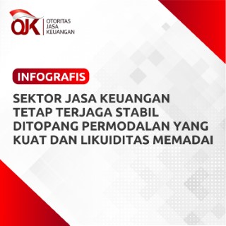 Infografis Hasil Survei Nasional Literasi Dan Inklusi Keuangan Tahun 2022